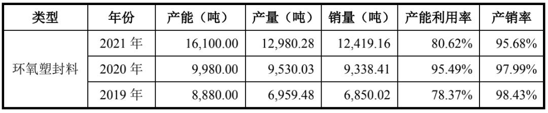 华为再次引领通信技术的发展,华为再迎新突破