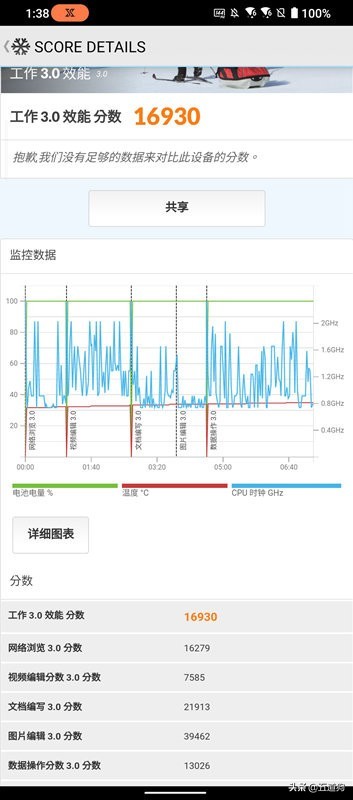 rogphone6,华硕rogphone