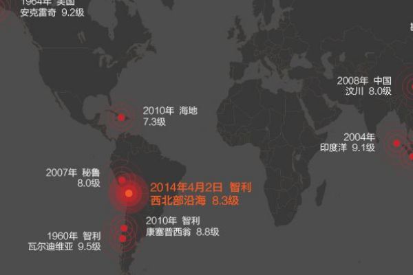 频繁发生二级左右的地震是为什么,1.5级到10.5级的地震到底有多可怕