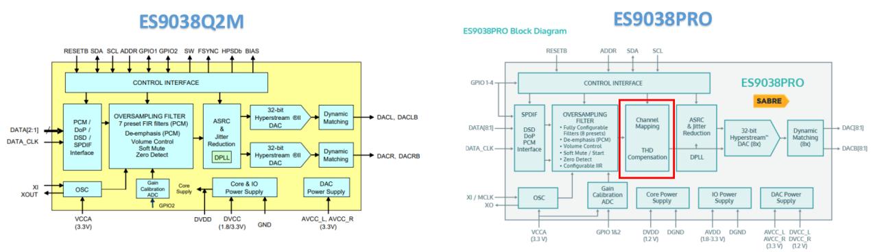 平易近人歌曲完整版,平易近人全部歌曲
