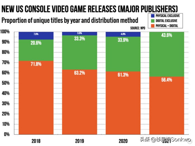 艾尔登法环周边小岛,艾尔登法环附近的岛