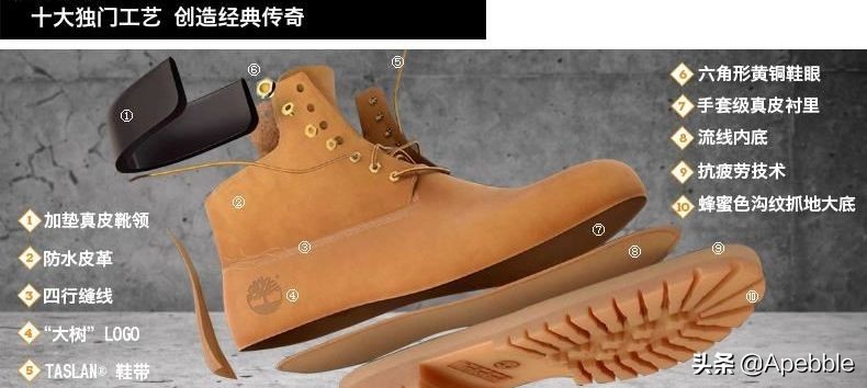 timberland大黄靴10061真假,踢不烂男款大黄靴测评