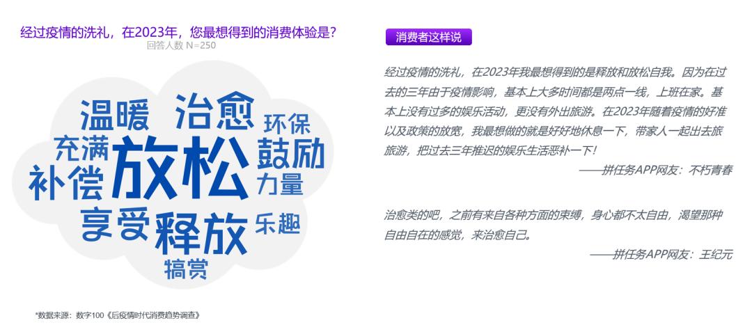2021新消费趋势洞察报告,2021中国新消费市场洞察报告