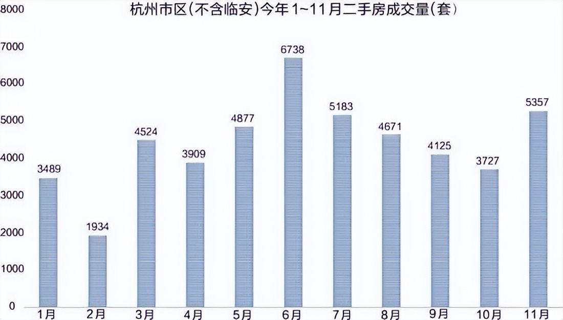 以价换量销量依旧低,以价换量下半年
