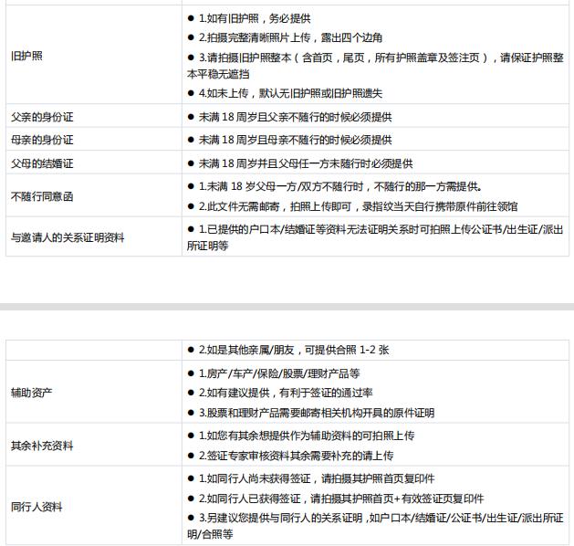 加拿大签证中心游学签证怎么办理,加拿大签证750分申请条件