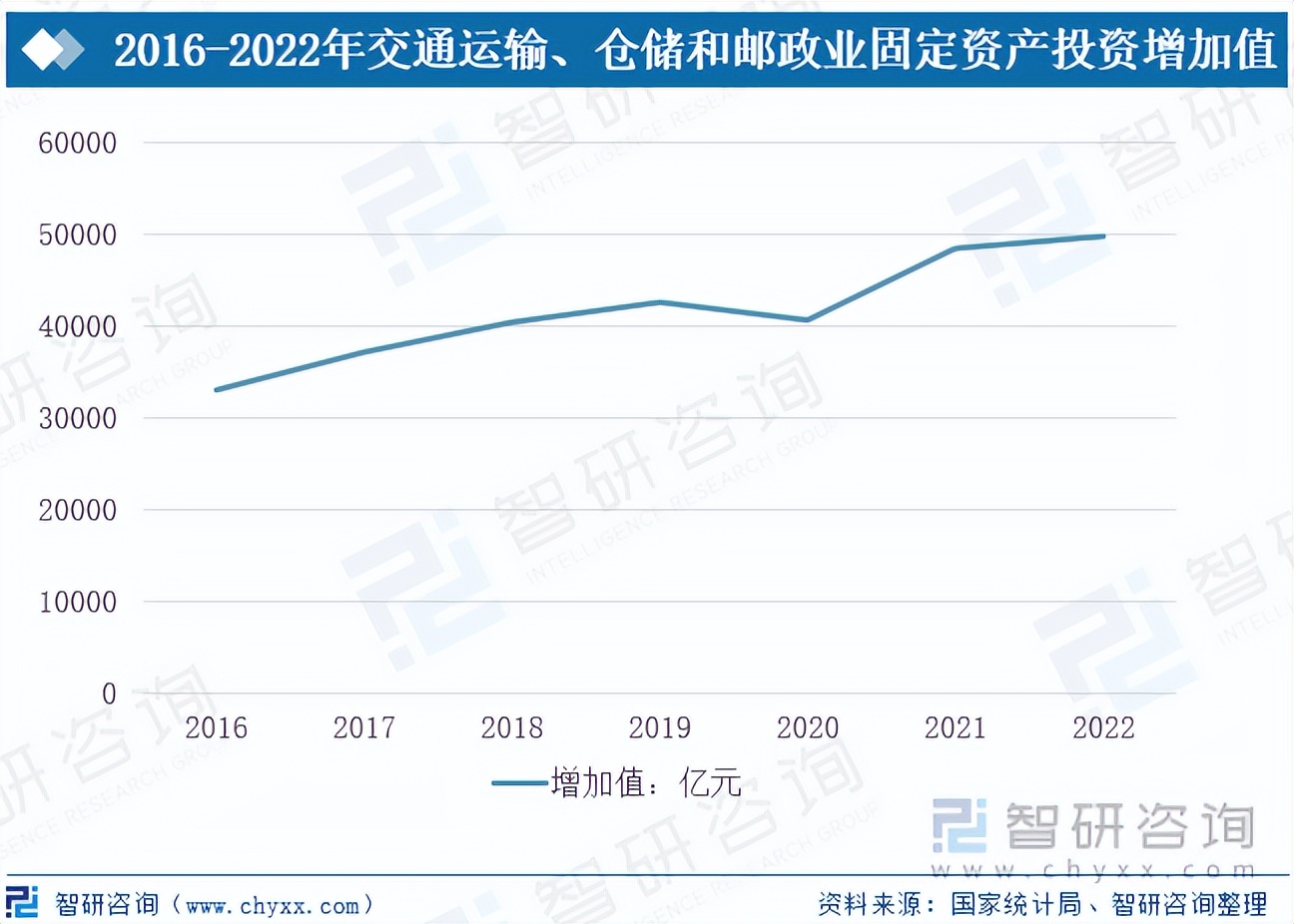 收藏行业未来发展前景新闻视频,中国家具行业前景分析
