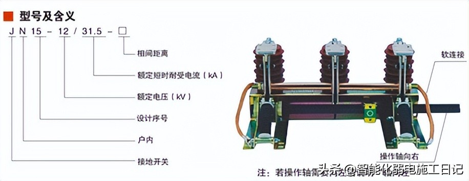 电气元件符号实物与工作原理,电气元件大全及图形符号讲解