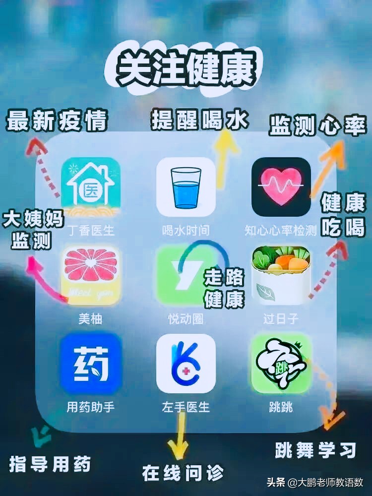 这些app，学生可以用来学习，大人用来提高工作效率，一举两得