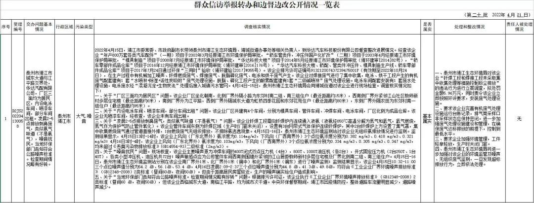 靖江华达汽配对待内部员工怎么样,靖江华达汽配破产了吗