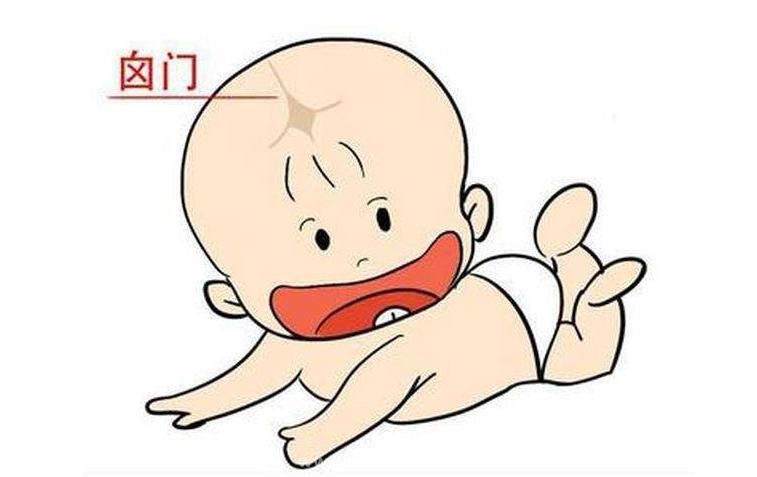 先天性脑积水能坚持多久,成人先天脑积水有必要治疗吗