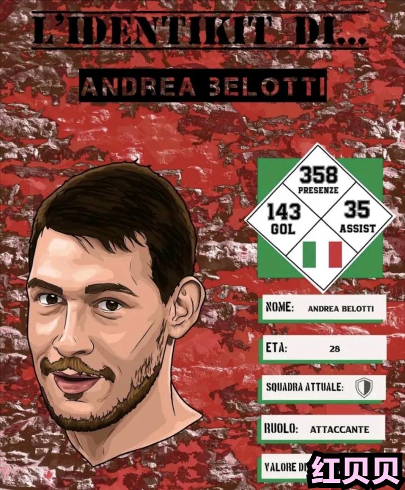 曼联向穆里尼奥伸援助之手，买下奥地利伊布，成罗马转会关键环节