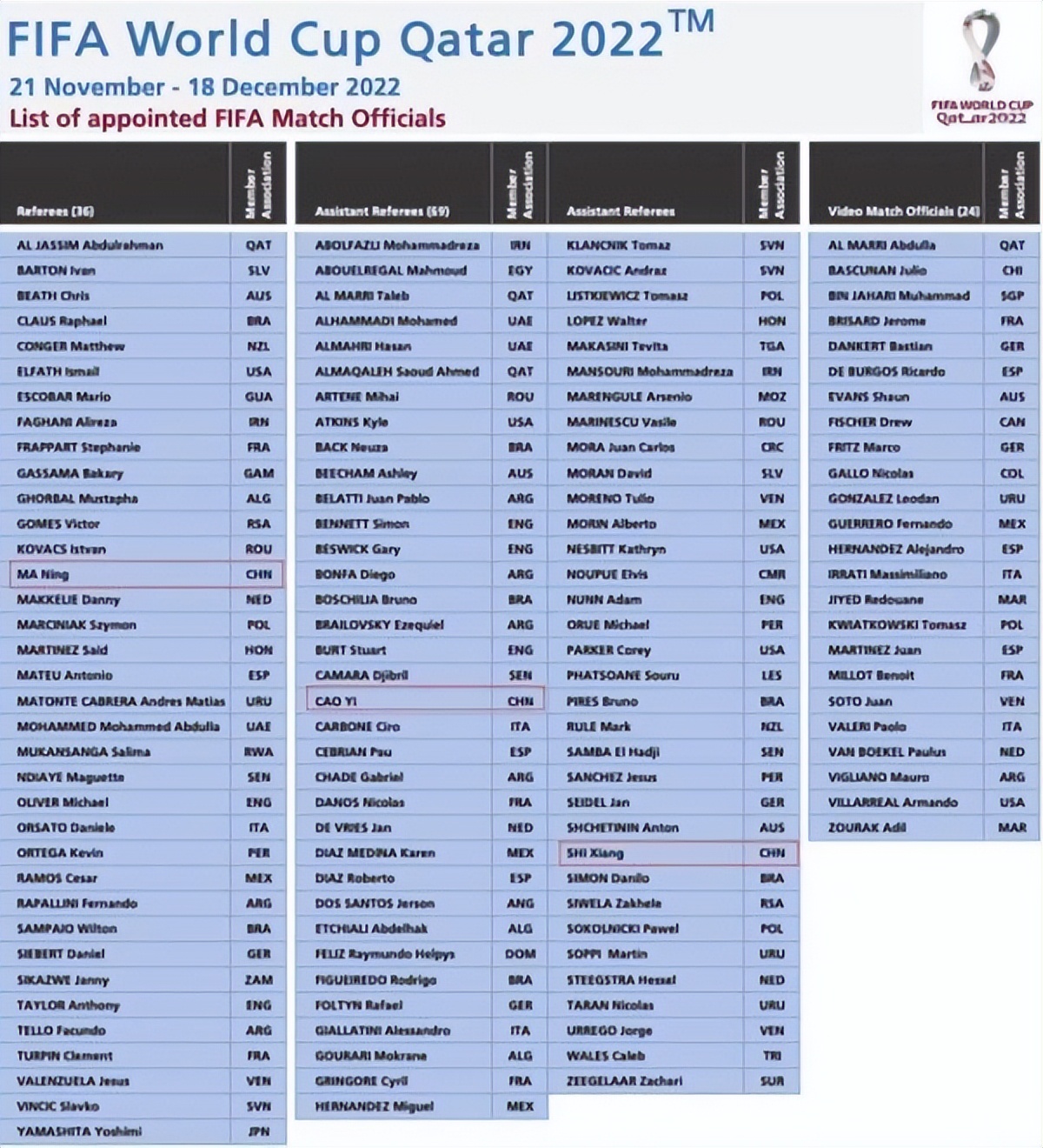 世界杯裁判马宁安排表最新,中国顶级裁判马宁