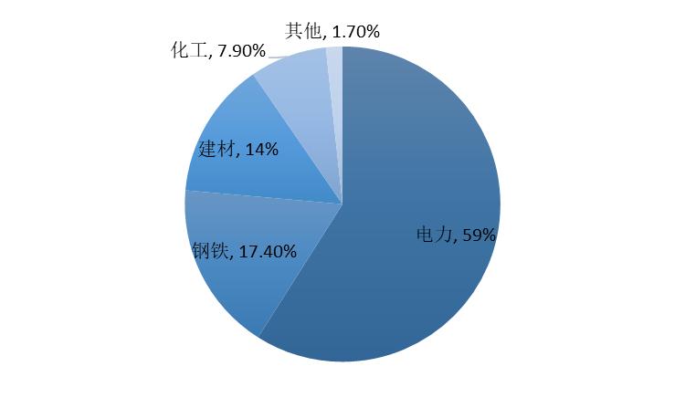 氢能未来应用,氢能储能新能源体系