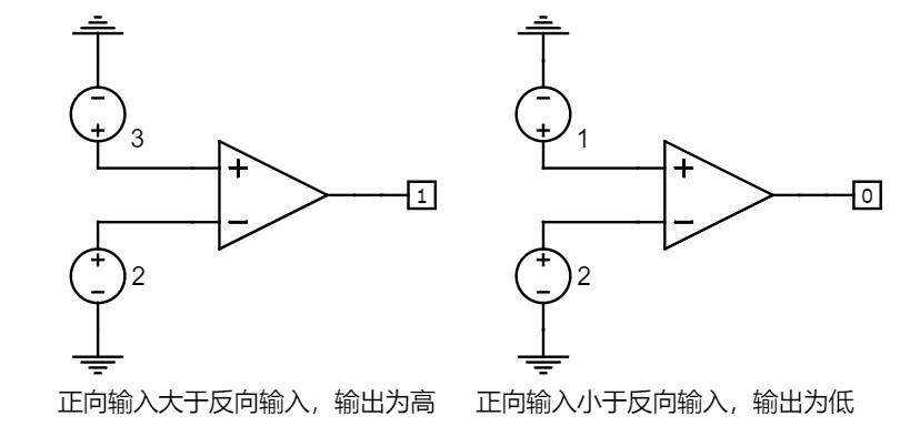 如何自家做芯片教程,牛人自制1cm芯片