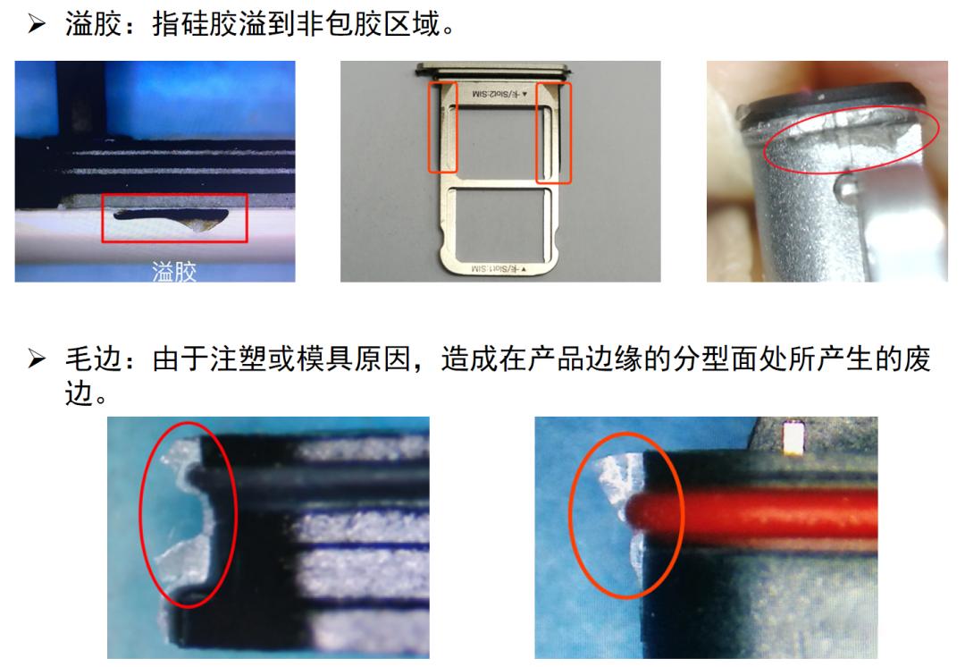 液态硅胶手表带工艺,lsr液态硅胶注塑成型工艺哪里有