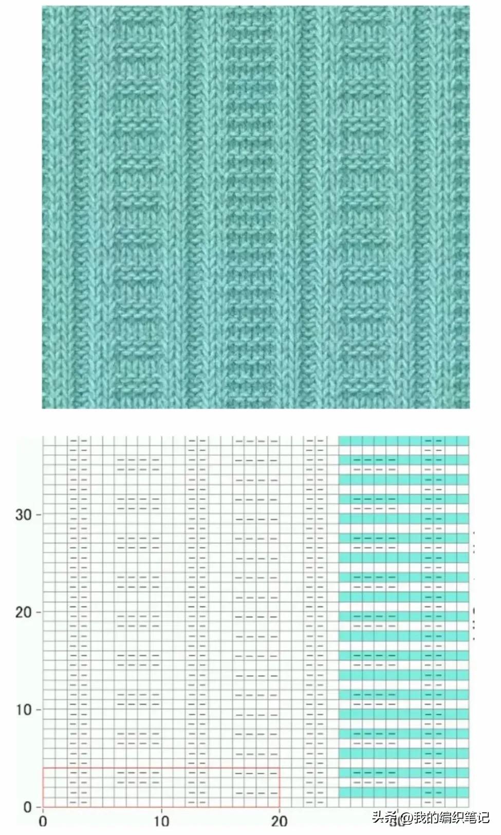 非常实用的棒针编织花样图解图片,编织棒针花样全教程