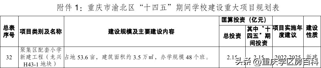 目前哪些学校已经开学了,目前全国开学的学校