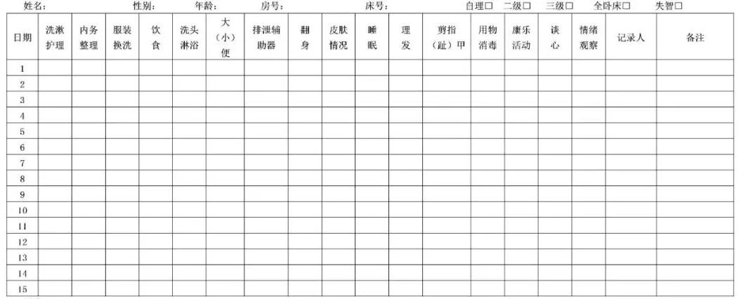 养老机构收支表格,养老机构日常使用的表