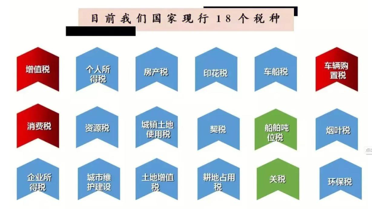 干货收藏100例,干货收藏史上最完整