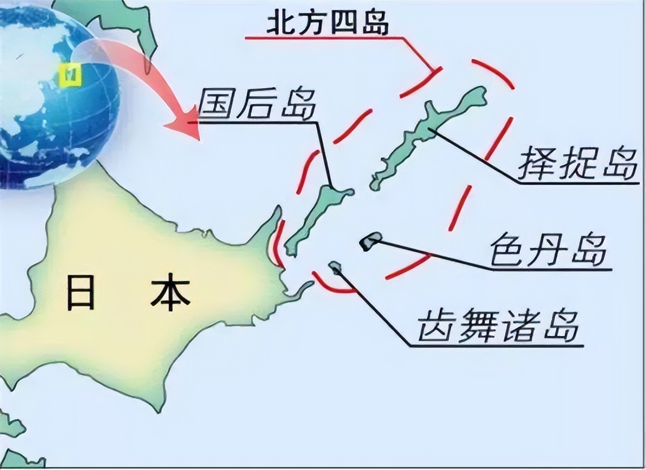 普京送安倍武士刀,普京给安倍送什么