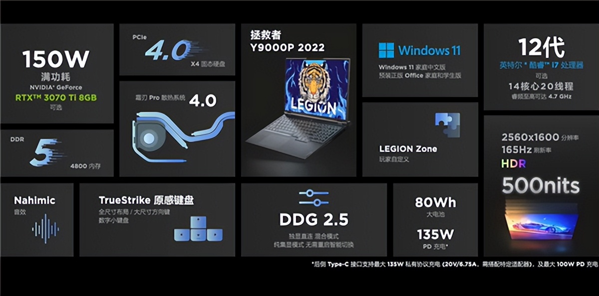 2022联想拯救者y9000p新品发布,联想拯救者y9000京东仅售7399元