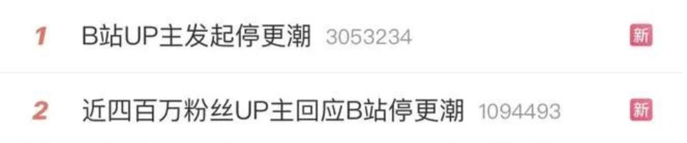 b站为什么年轻人多,b站是年轻人的聚集地吗