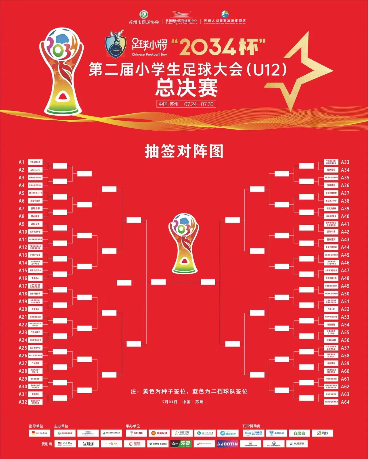 灌篮高手之灌篮少年,灌篮高手之篮球小王子