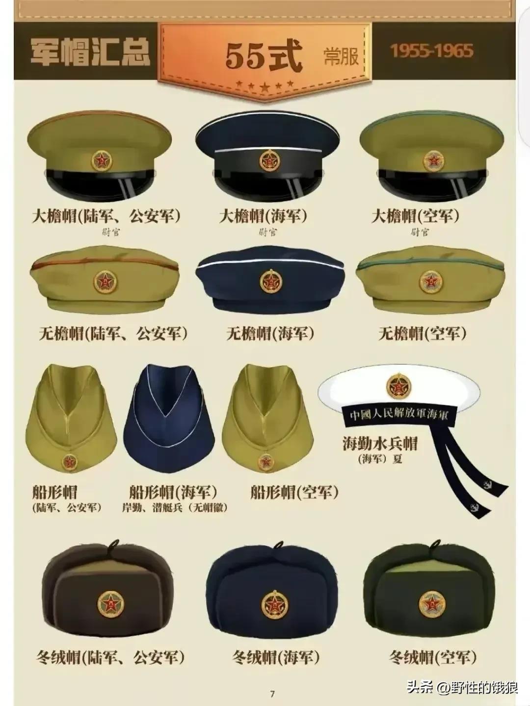 军帽历代,建国初解放军帽徽