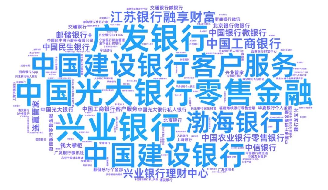 多家银行布局个人养老金业务,首批个人养老金试点银行