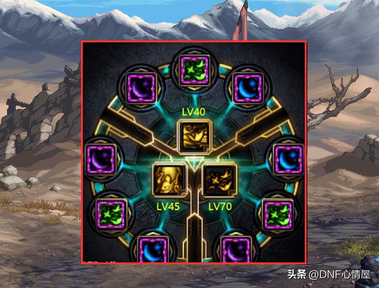 dnf新职业缪斯基础流,dnf新职业缪斯打团装备