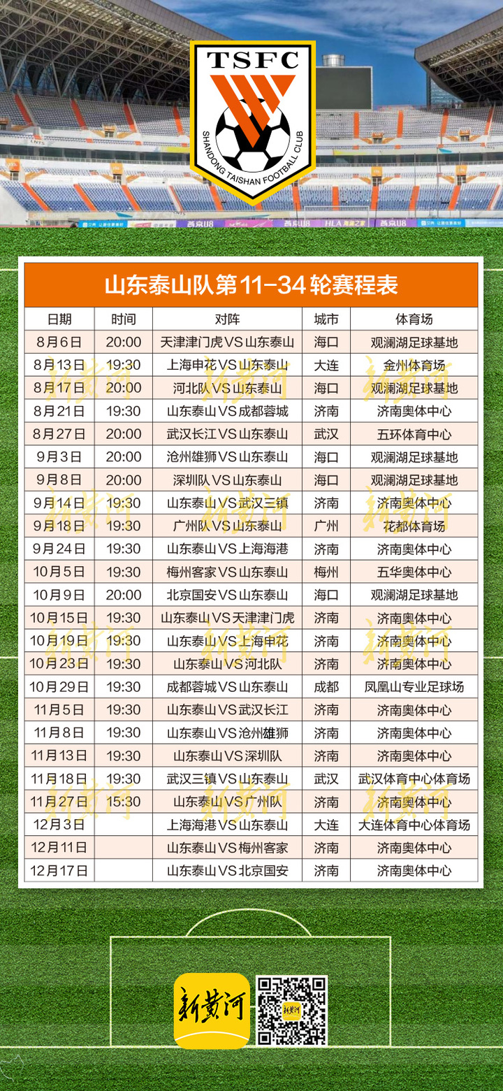 折腾至极！泰山队前9轮要踢7个客场，主场首战时间对手确定