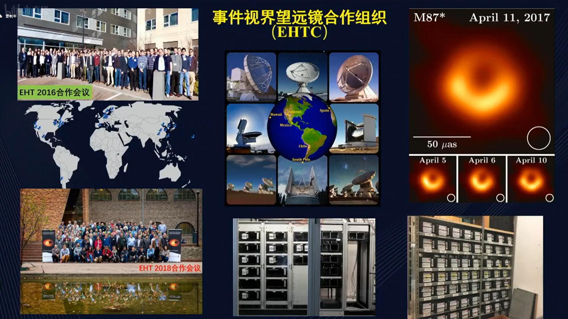 黑洞照片为什么是5500万年前的,黑洞的真实画面是什么样子的