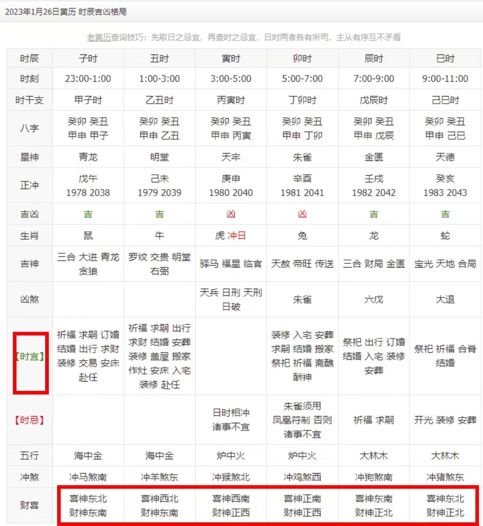 大年初五邻居家有丧事能接财神吗,大年初五接财神面对生活笑脸相迎