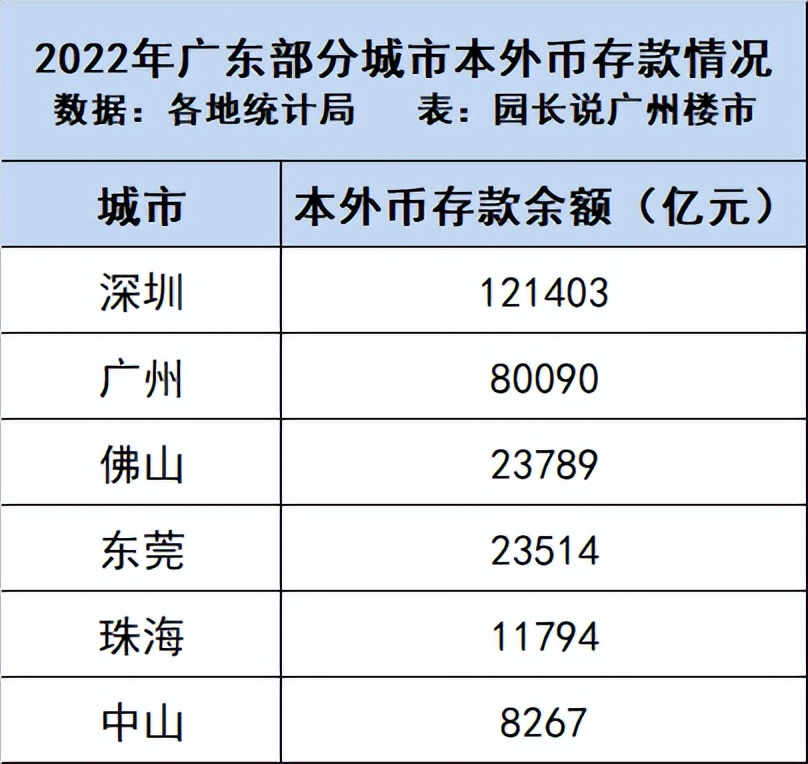 横沥国际金融岛的定位如何落地,横沥岛尖国际金融岛