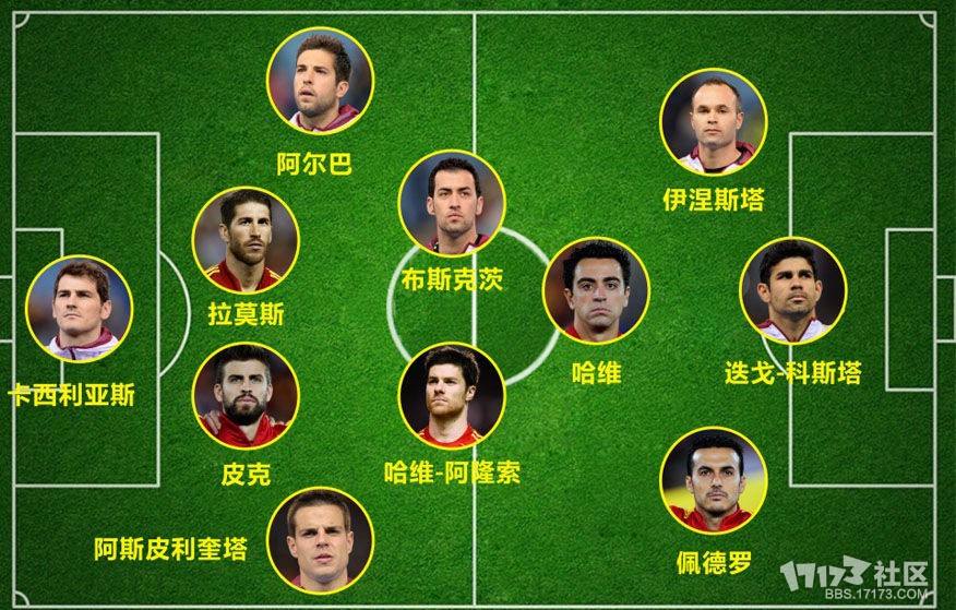 收藏卡塔尔足球,卡塔尔世界杯收藏册