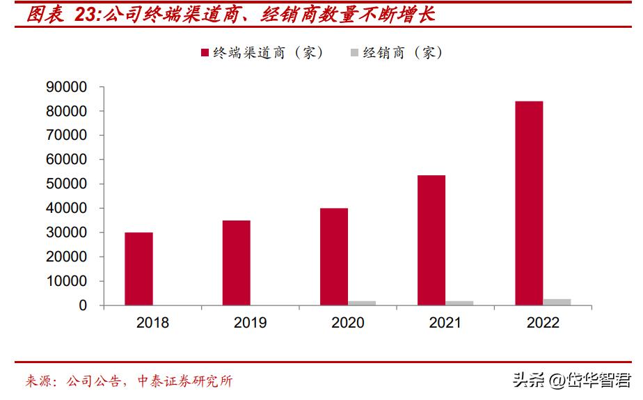 骆驼蓄电池股份公司最新动态,汽车铅酸蓄电池龙头股