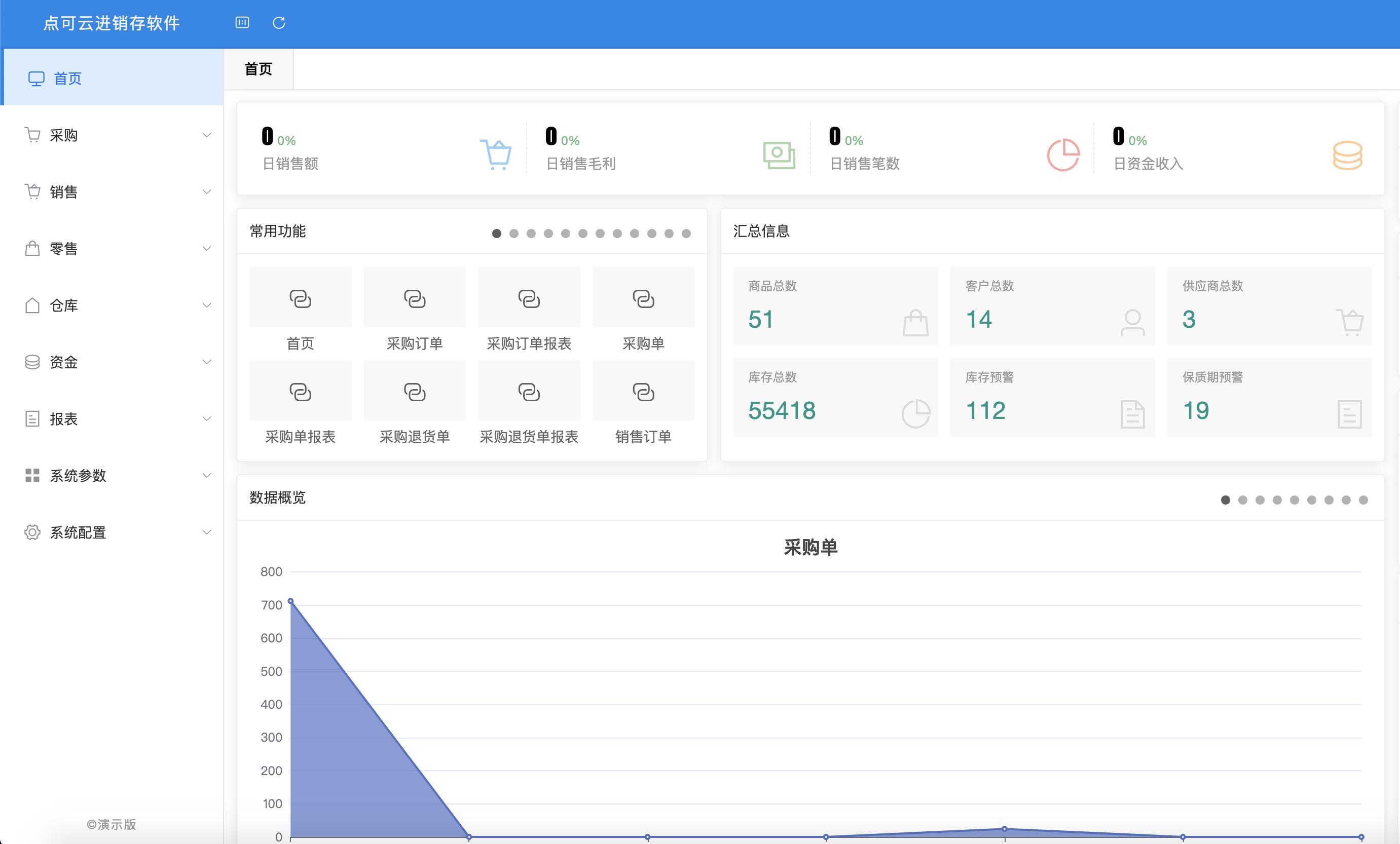 副业赚钱项目开发,12个年入10w的副业赚钱项目