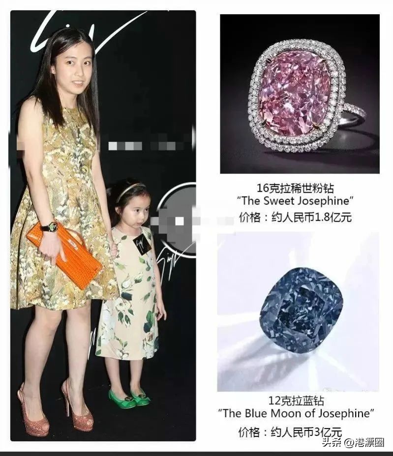 香港三大富婆,港澳三大富豪