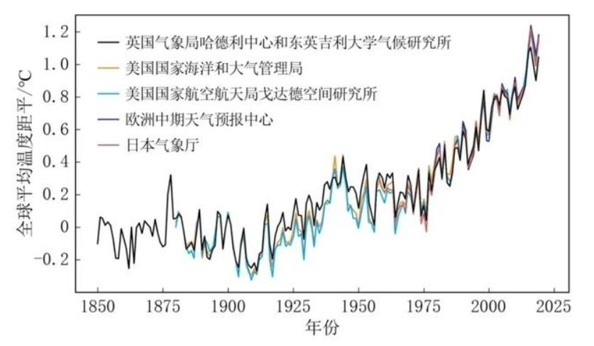 科学家复活潘多拉病毒 (人们为什么要复活潘多拉病毒)
