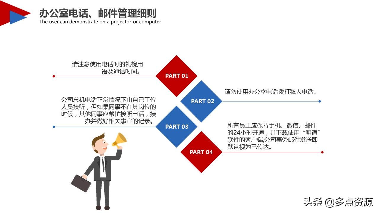 国企新员工入职培训课件,新员工入职安全培训ppt课件