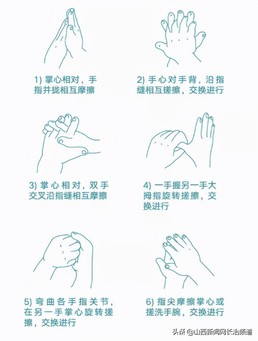 长治医学院附属医院康复科,长治市中医研究所附属医院康复科