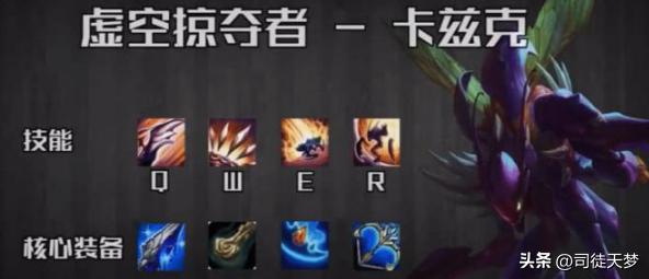 lol史上最强人完整版,lol十大最强人物