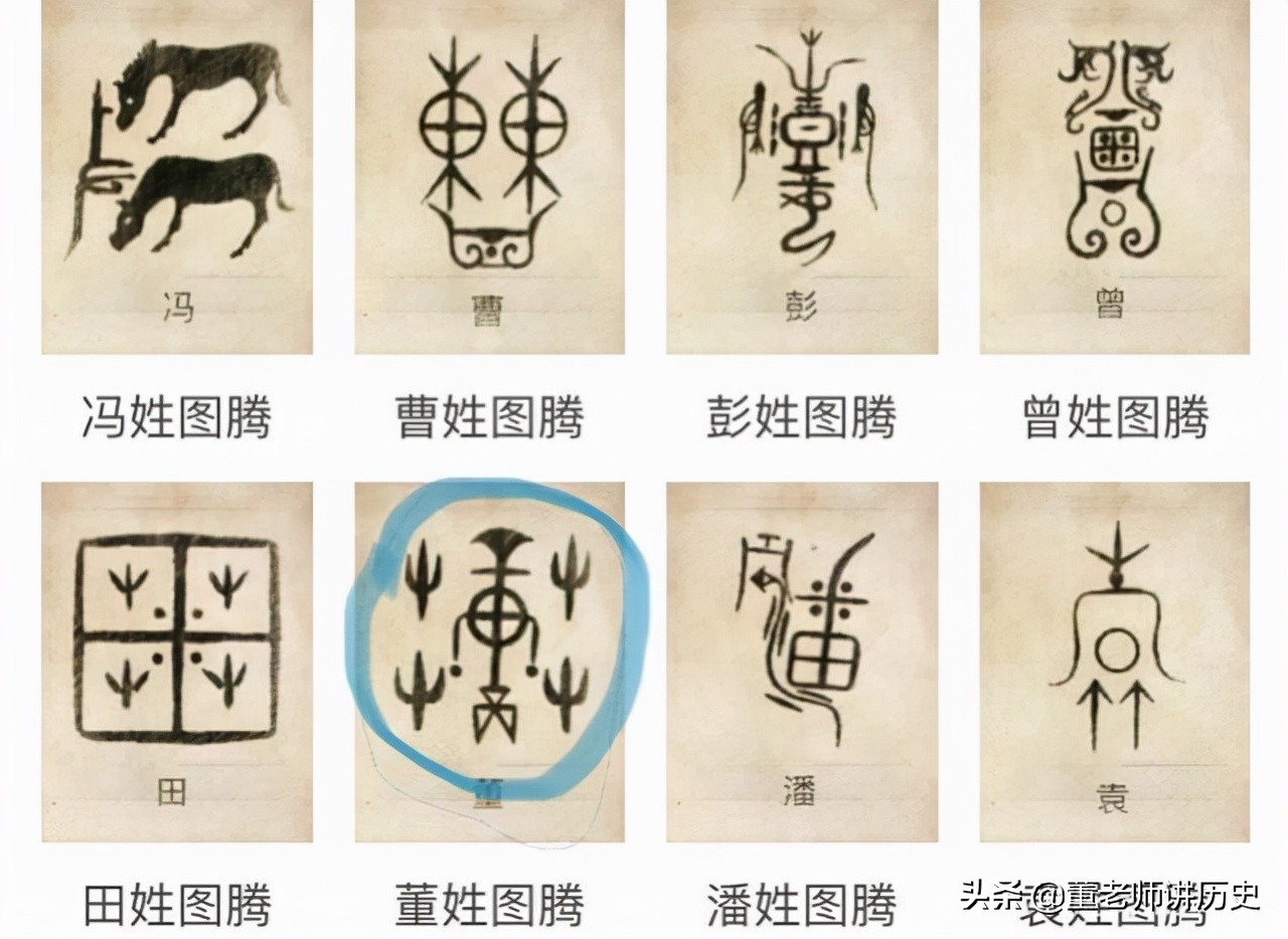 董姓女名人,董姓名人排行榜