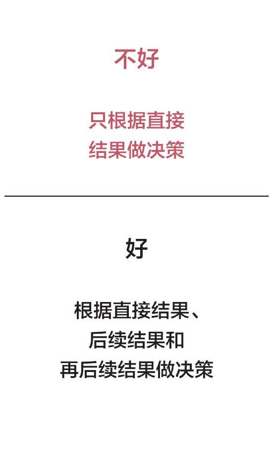 原则一书,沙雕动画