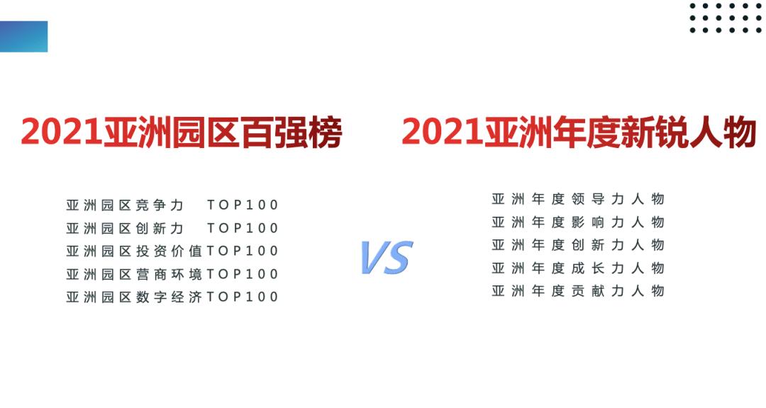 全球十大硅谷,世界六大硅谷