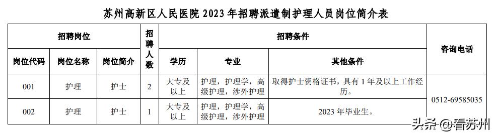铁福来最新招聘,最新招聘时间表