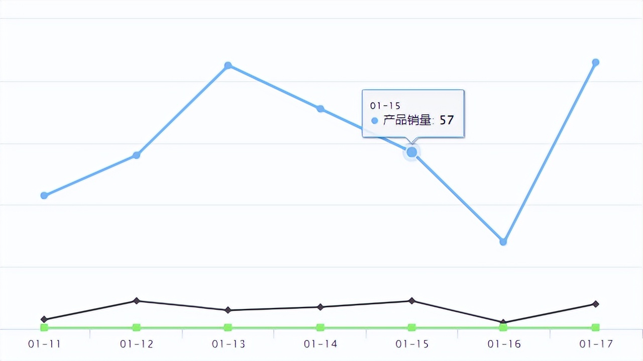 tiktokshop修改备货期,tiktokshop跨境电商爆品