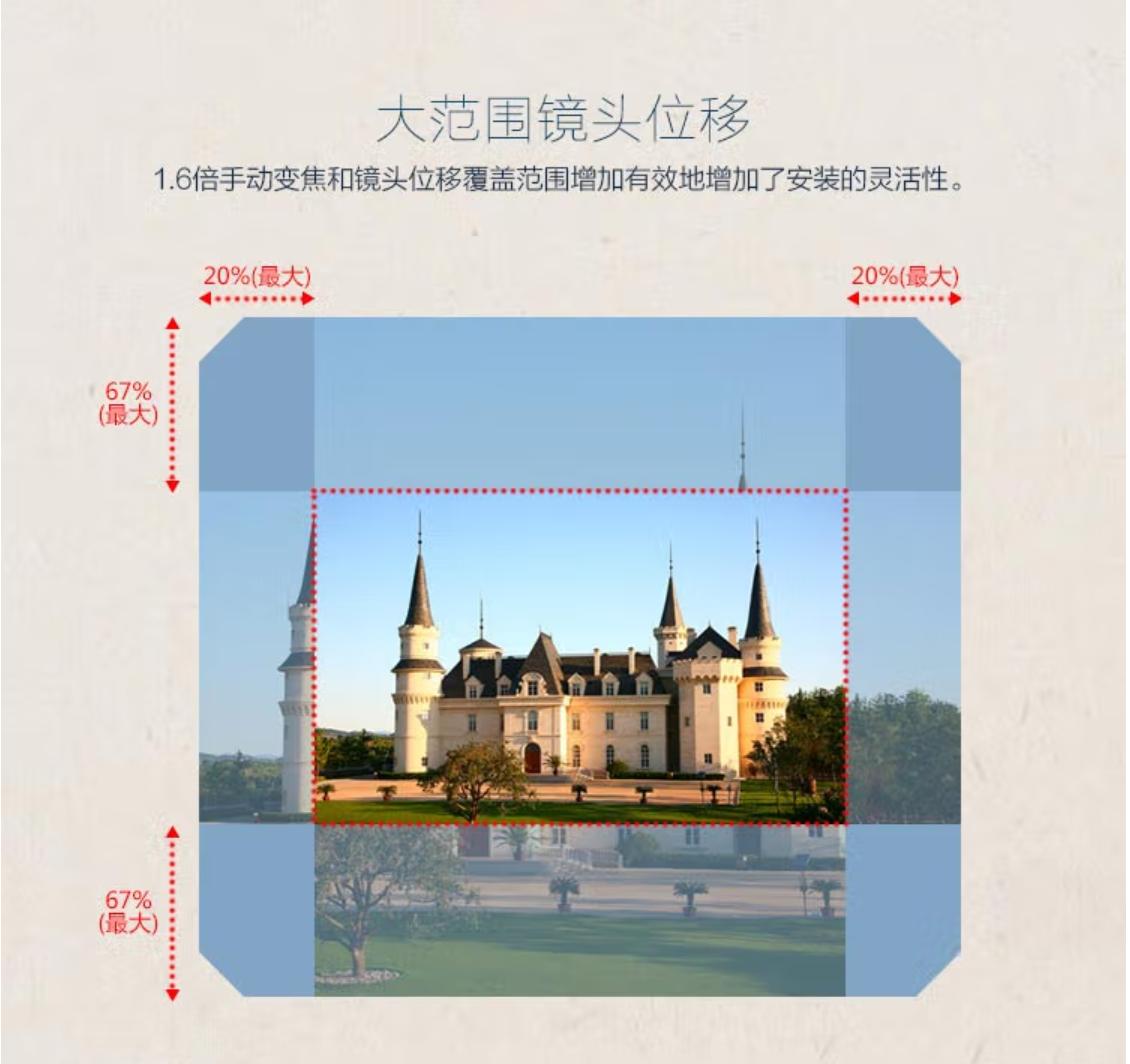 爱普生高端激光投影机cb-l510u,爱普生epsoncb-x18