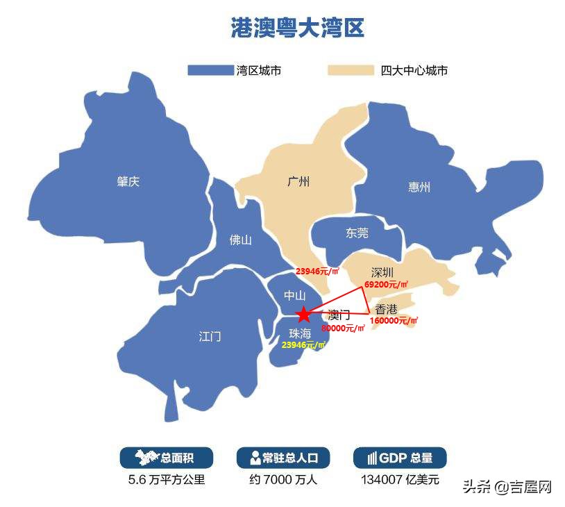 中山火炬开发区最好楼盘前十排名,中山市朗诗新楼盘