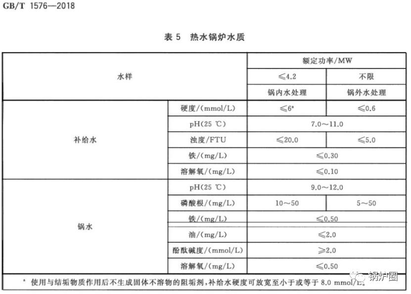 锅炉水变黑是什么原因,锅炉里面的水红色是啥原因
